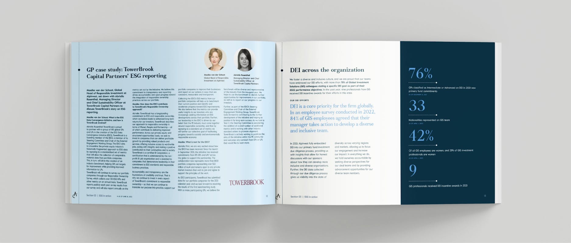 Alpinvest ri report 2